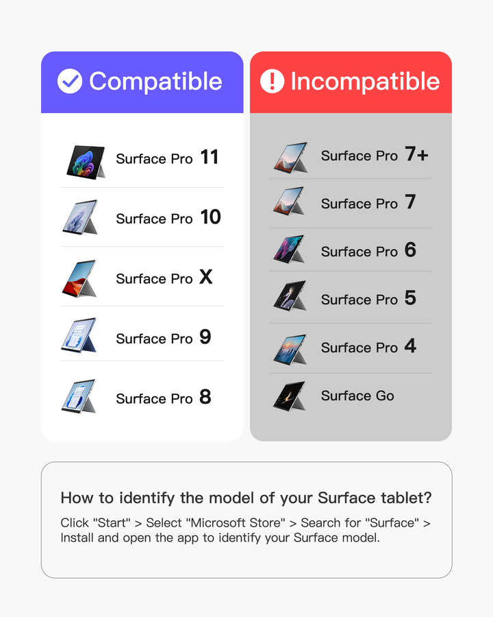 inateck Surface Pro 13&