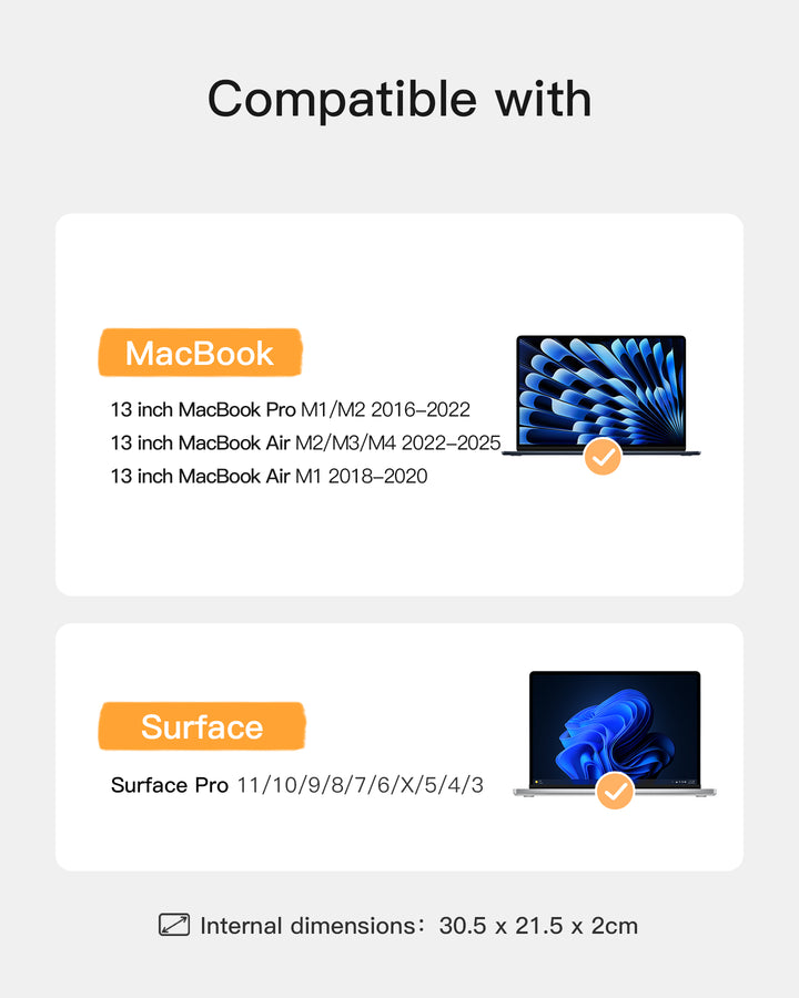Inateck EdgeKeeper 360° Protective 12-16 Inch Laptop Sleeve, Compatible with MacBook 2018-2025, LB01006