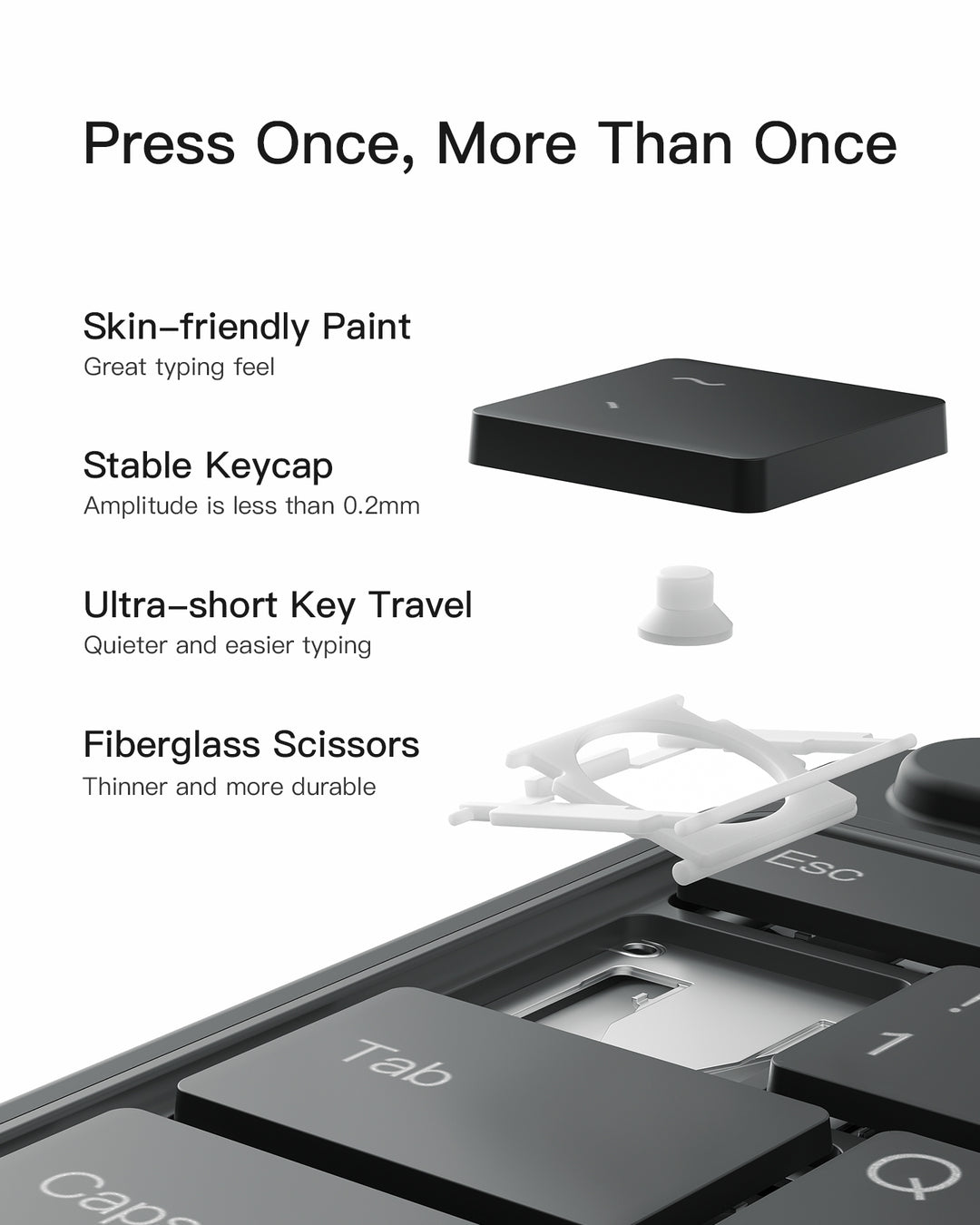 inateck Surface Pro 13&