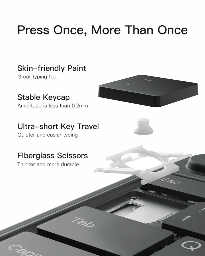 inateck Surface Pro 13&