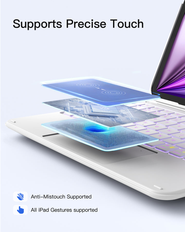 inateck Inateck Case with Keyboard,for iPad 10th/11th Gen(2025 A16),Air 11" M3/M2,Air 6/5/4th,Pro 11 4/3/2/1th,Ultralight Detach