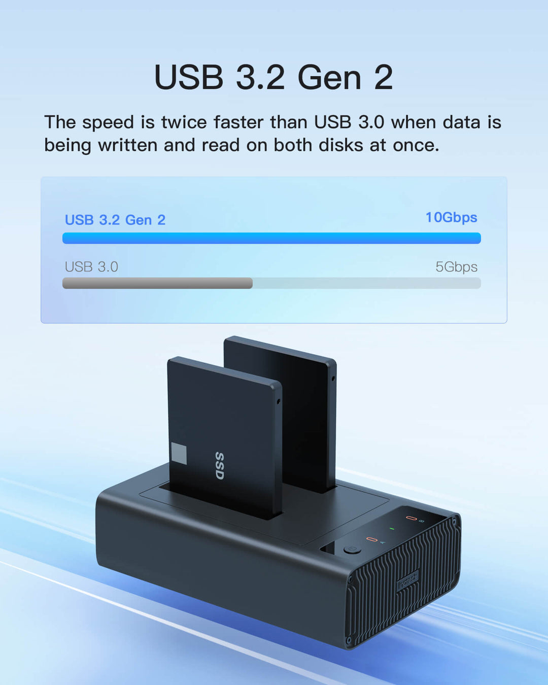 Inateck USB 3.2 Gen 2 Dual Bay Hard Drive Docking Station for 2.5" SATA SSD/HDD, FD2025