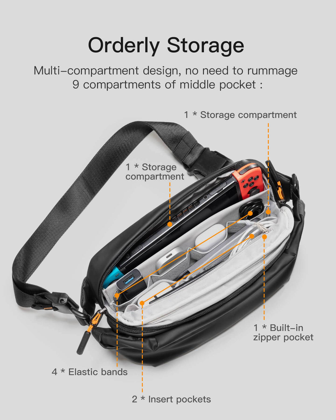 Inateck Stylish Sling Bag Crossbody Chest Bag with Spacious Orderly Storage, LB03014