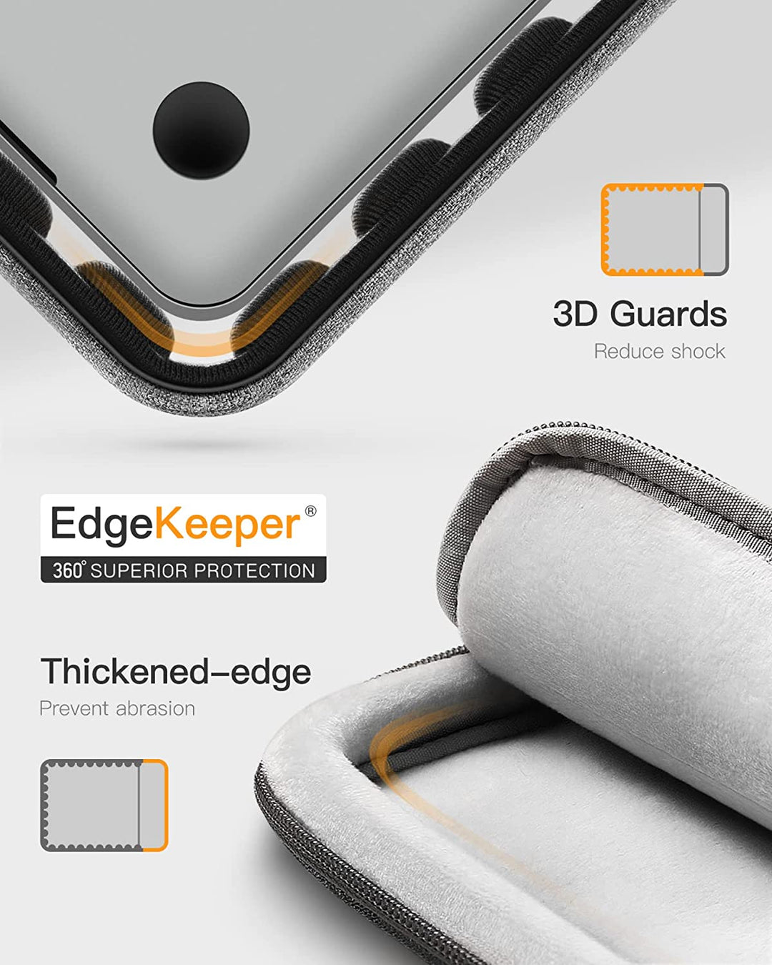Inateck EdgeKeeper 360° Protective 12-16 Inch Laptop Sleeve, Compatible with MacBook 2018-2025, LB01006