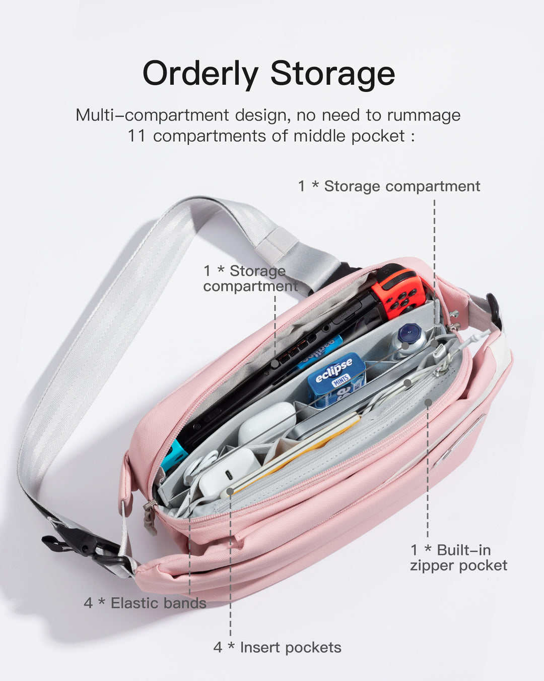 Inateck Stylish Sling Bag Crossbody Chest Bag with Spacious Orderly Storage, LB03014