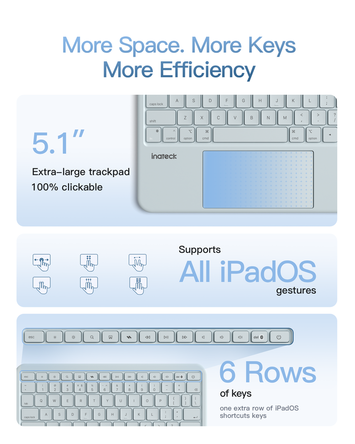 Inatek Detachable Keyboard Case for iPad A16 11th Gen 2025 11 inch, iPad 10th Gen 2022 10.9 inch, AceTouch Pro, QWERTY, KB403-10 |  Red Dot Award 2026